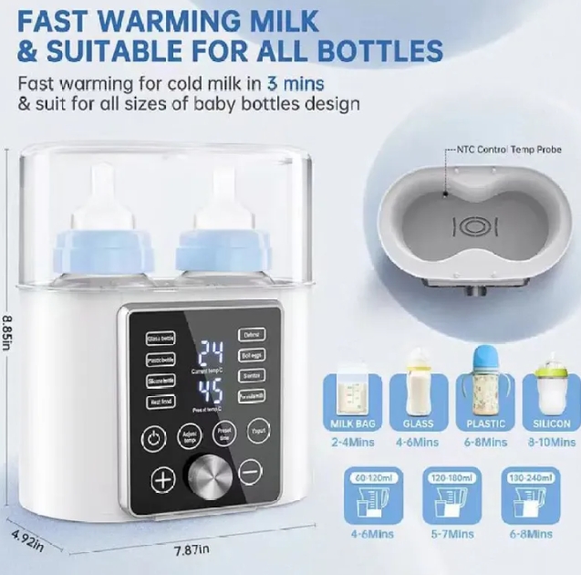 Portable Electric Milk Warmer. Perfect Top Selling Item For The Holidays.