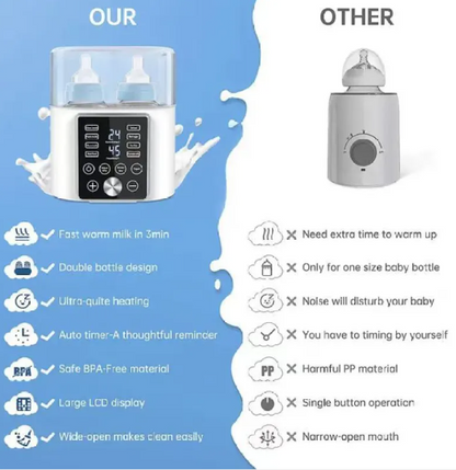 Portable Electric Milk Warmer. Perfect Top Selling Item For The Holidays.