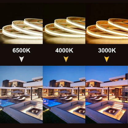 IP67 Waterproof COB LED Strip Lights 24V 480 LEDs/m High Density Flexible Ribbon Tape 3000K 4000K 6500K RA90 Linear Led Lighting