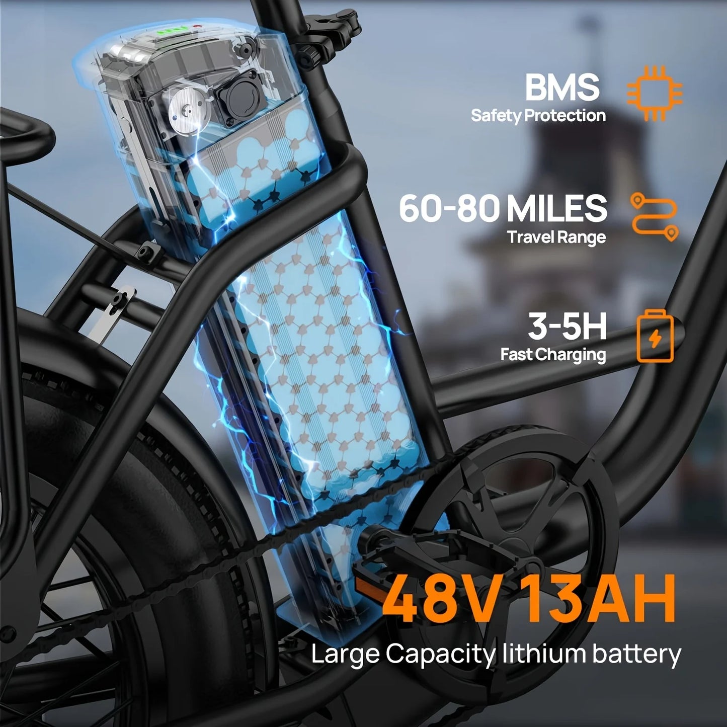 URLIFE E20 ,20-inch Fat Tire city ebike,adult E-bike 250W 48V 13Ah battery commute Electric Bike