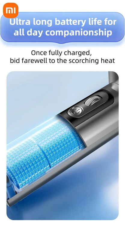 Xiaomi 2026 Handheld Turbo Fan R2 With Led Display And 100 Gears Wind Speed Usb Charging Small Wind Cannon High Speed