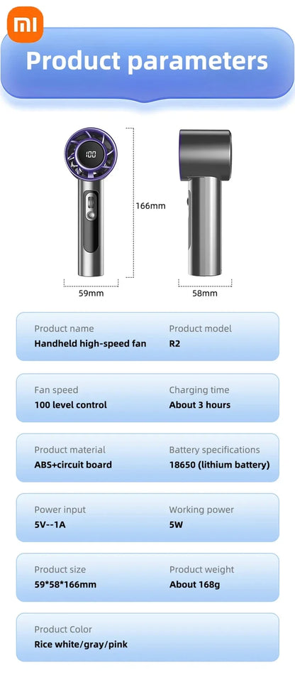 Xiaomi 2026 Handheld Turbo Fan R2 With Led Display And 100 Gears Wind Speed Usb Charging Small Wind Cannon High Speed