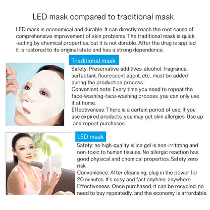 7 Colors LED Face Neck Mask  Whitening  Anti-Wrinkle LED Skin Care Anti Acne Removal Mask Face Mask Beauty SPA Wrinkle Remover