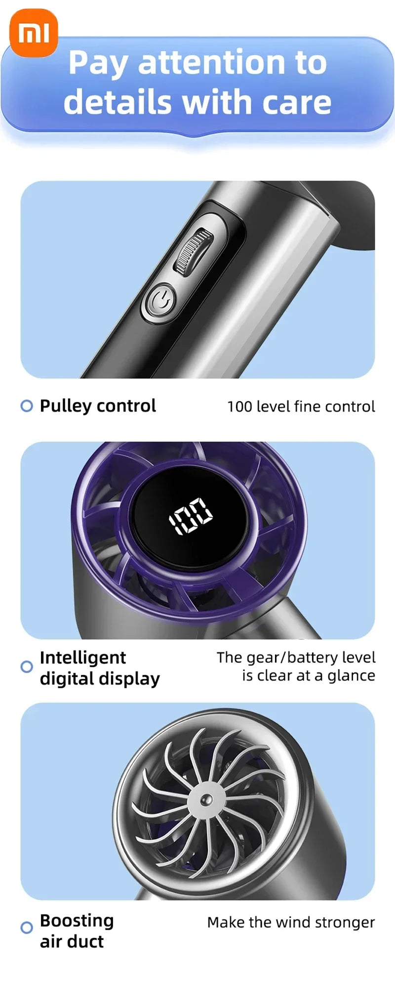 Xiaomi 2026 Handheld Turbo Fan R2 With Led Display And 100 Gears Wind Speed Usb Charging Small Wind Cannon High Speed