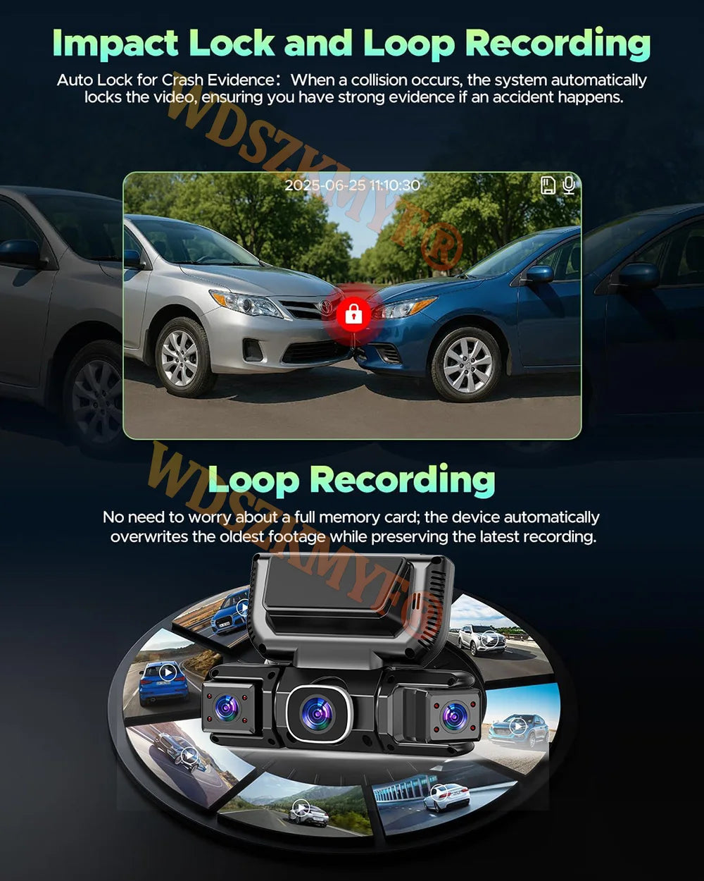 New WIFI 4Channel 360 Degree  Car Dvr 1080P Video Recorder WiFi APP Dashcam 24h Parking Monitor Rear View Camera Car Recorder