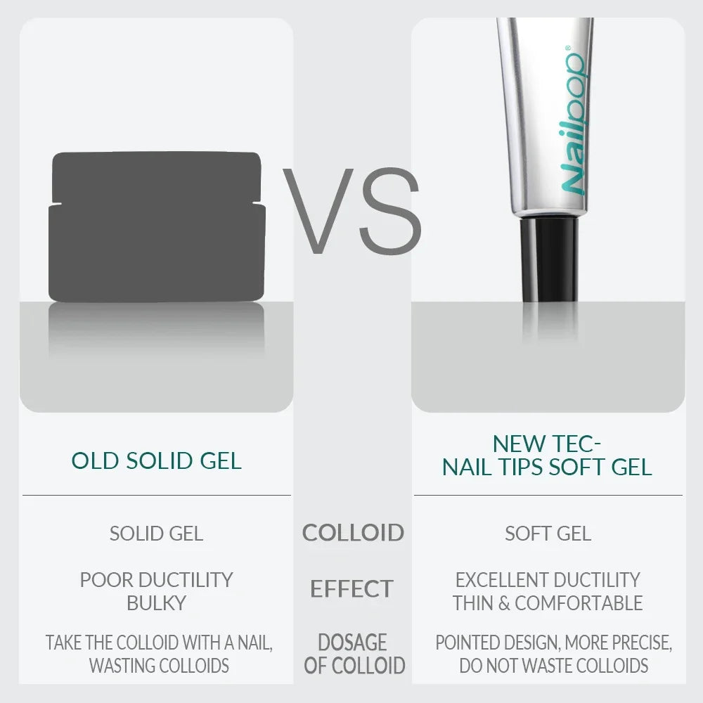 Nailpop 20g Soft Fake Nail Tips Gel Glue Polish Soak Off UV LED Nail Art Gel Short False Nail Extension Function Adhesive Gel