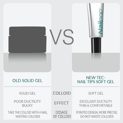 Nailpop 20g Soft Fake Nail Tips Gel Glue Polish Soak Off UV LED Nail Art Gel Short False Nail Extension Function Adhesive Gel