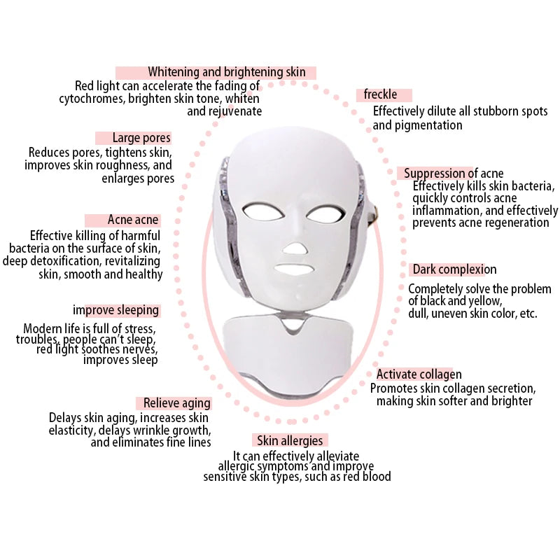 7 Colors LED Face Neck Mask  Whitening  Anti-Wrinkle LED Skin Care Anti Acne Removal Mask Face Mask Beauty SPA Wrinkle Remover